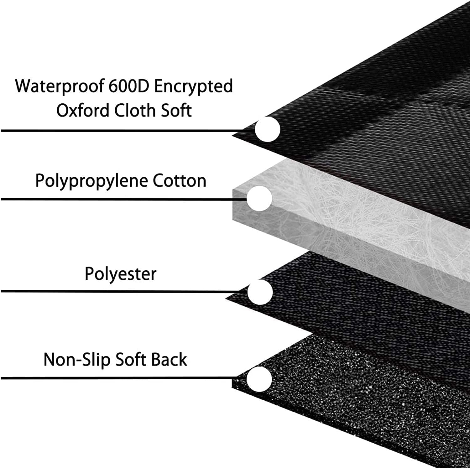 Dog Car Seat Cover, Waterproof Nonslip Pet Seat Cover for Back Seat with Storage Pockets Mesh Visual Window, Heavy Duty Scratchproof Pet Dog Seat Cover Hammock for Cars Trucks and Suvs