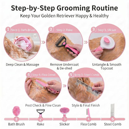 5-In-1 Dog Grooming Kit with Self Cleaning Brush & Rake, Pink | Professional Long & Short Haired Dog Hair Remover Set with One-Click Self-Cleaning Shedding Brush & Undercoat Rake for Cats